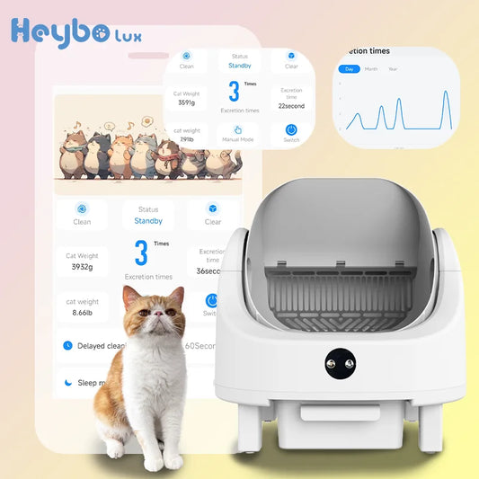 HeyboLux XL Self-Cleaning Cat Litter Box – Tuya APP Control, Odour-Free Smart Auto Litter Box (White) - Pet Suppie
