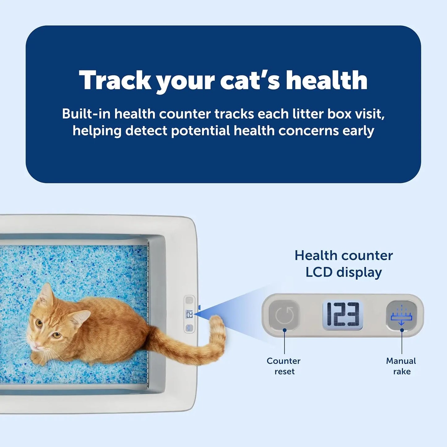 Self-Cleaning Automatic Cat Litter Box with Motion Sensors and Health Counter, Includes Disposable Crystal Tray