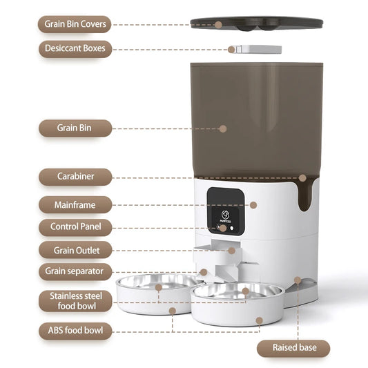PAPIFEED 7L WiFi Smart Double Bowl Cat & Dog Feeder – Timer Dosing & Optional Video Monitoring (USA) - Pet Suppie
