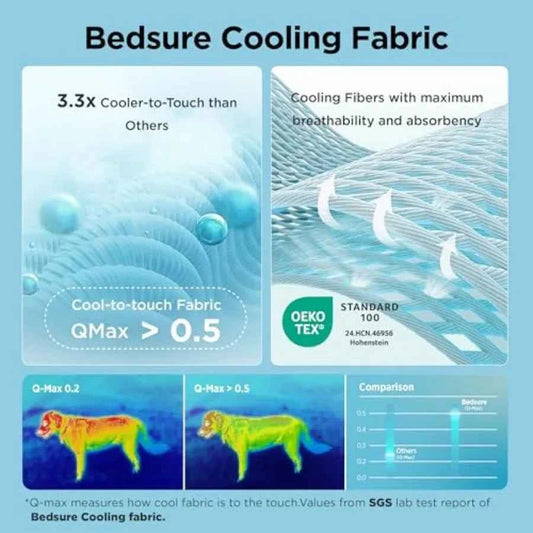 Cooling Dog Mat Extra Large, XL Thin Breathable Cold Crate Pad for Pet, Portable Washable Kennel Bed for Summer Activ