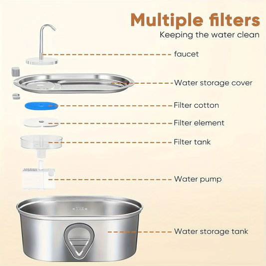 3.5L Stainless Steel Cat Water Fountain with Water Level Window Pet Fountain Cat Dog Water Dispenser for Multiple Cats Fountain - Pet Suppie