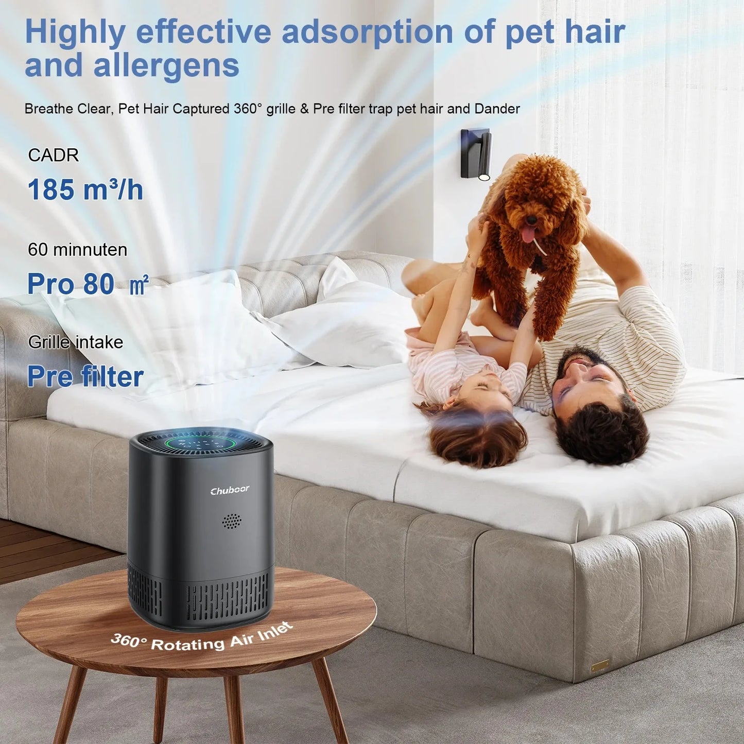Smart WiFi Pet Air Purifier for Bedroom ,Filter Cleaner H13 True HEPA Filter Smoke Allergies Pet Dander Odor Dust, Office