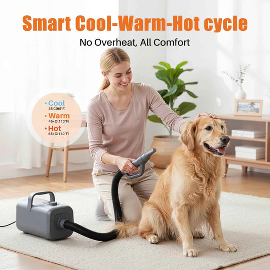 JHK 5-piece Pet Blow Dryer Grooming Vacuum Kit 4 Nozzles 6.5 FT Cord for Low Noise Dog Hair Dryer with Adjustable Cool-Warm-Hot