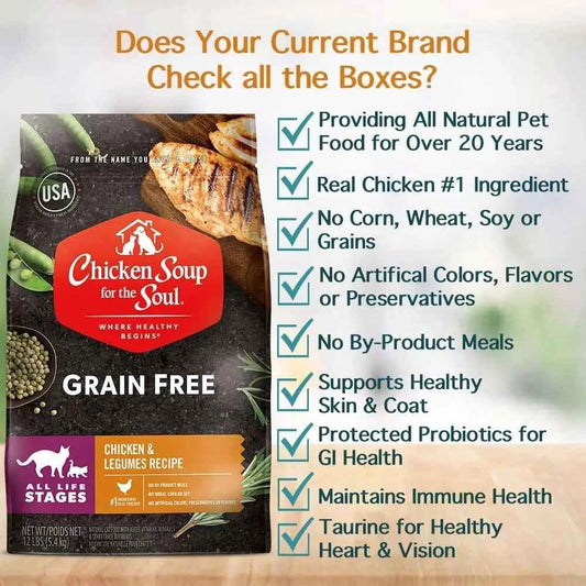 Grain-Free Dry Cat Food, Real Meat First Ingredient, No By-Products, Supports Immune & GI Health, Chicken & Legumes, 4lb