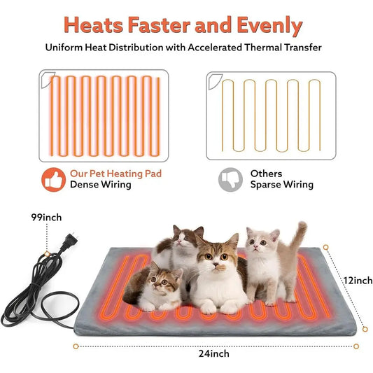 Heated Outdoor Cat Shelter – Waterproof Feral Cat House with Escape Door & Elevated Base for Winter - Pet Suppie