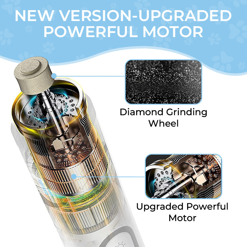 Electric Dog Nail Clippers for Dog Nail Grinders Rechargeable USB Charging Pet Quiet Cat Paws Nail Grooming Trimmer Tools