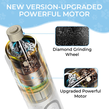 Electric Dog Nail Clippers for Dog Nail Grinders Rechargeable USB Charging Pet Quiet Cat Paws Nail Grooming Trimmer Tools