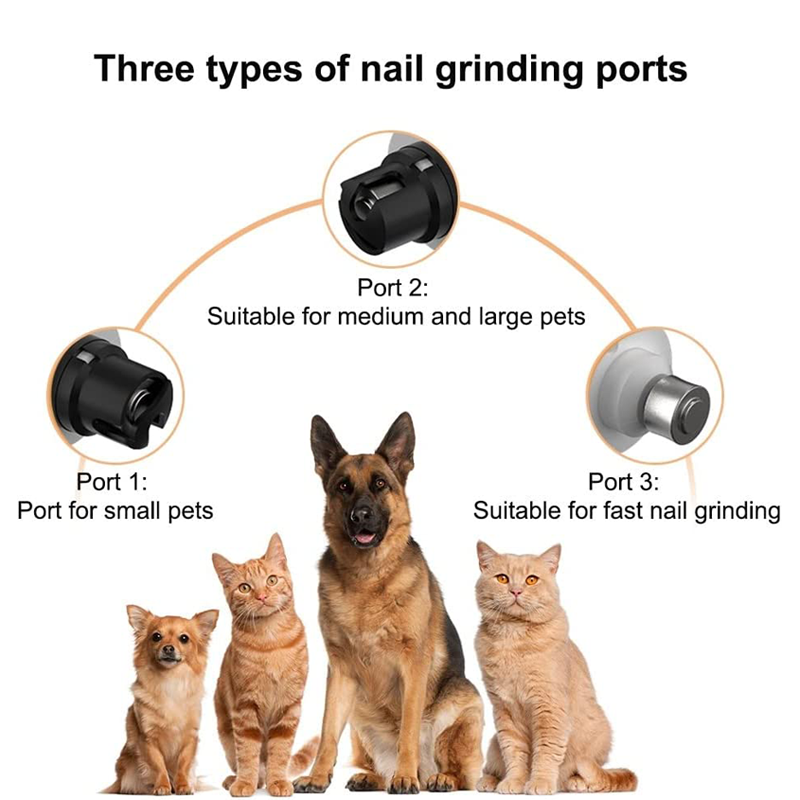 Electric Dog Nail Clippers for Dog Nail Grinders Rechargeable USB Charging Pet Quiet Cat Paws Nail Grooming Trimmer Tools