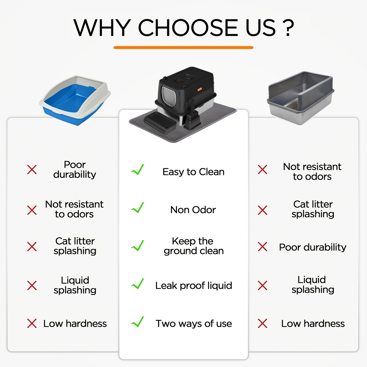 CITYLIFE Extra Large Stainless Steel Cat Litter Box, Fully Enclosed Cat Litter Box With Lid, Foldable Anti-Splashing Cat Litter Box With Front Flap Door, Cat Toilet For Indoor Cats, Top Deodorization Pet Toilet