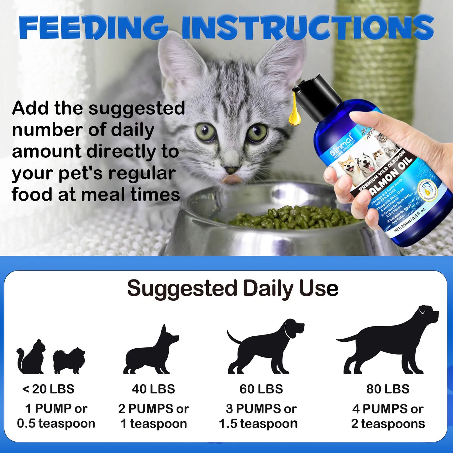 Premium Wild Alaskan Salmon Oil Omega-3-6 Fatty Acids with EPA DHA Supports Skin Coat Joint Health for All Ages Breeds Dogs Cats