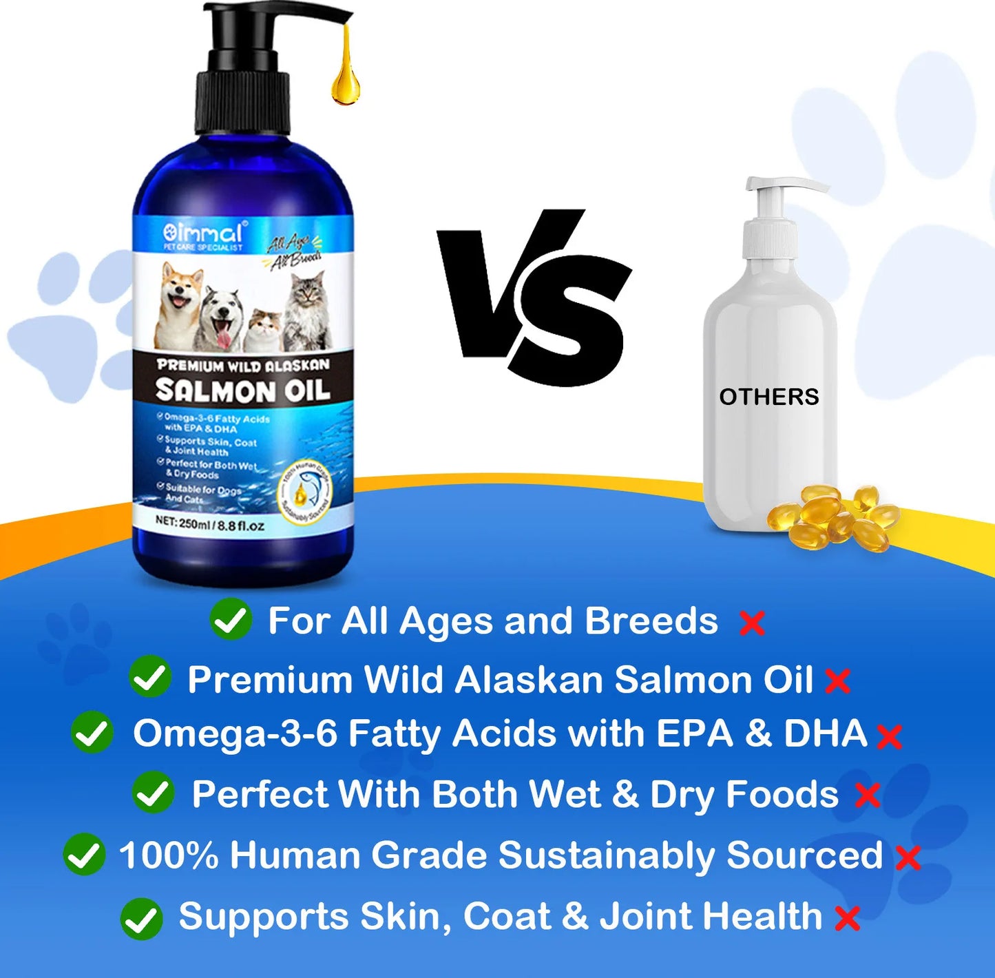 Premium Wild Alaskan Salmon Oil Omega-3-6 Fatty Acids with EPA DHA Supports Skin Coat Joint Health for All Ages Breeds Dogs Cats