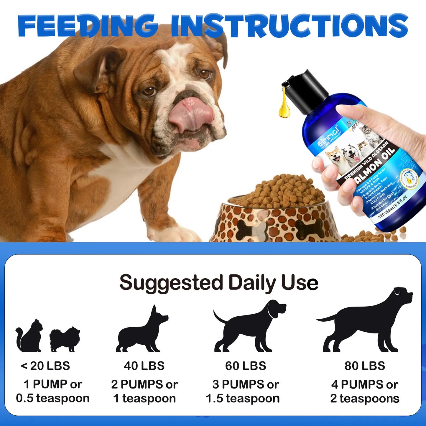 Premium Wild Alaskan Salmon Oil Omega-3-6 Fatty Acids with EPA DHA Supports Skin Coat Joint Health for All Ages Breeds Dogs Cats