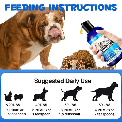 Premium Wild Alaskan Salmon Oil Omega-3-6 Fatty Acids with EPA DHA Supports Skin Coat Joint Health for All Ages Breeds Dogs Cats