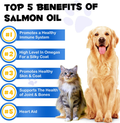 Premium Wild Alaskan Salmon Oil Omega-3-6 Fatty Acids with EPA DHA Supports Skin Coat Joint Health for All Ages Breeds Dogs Cats