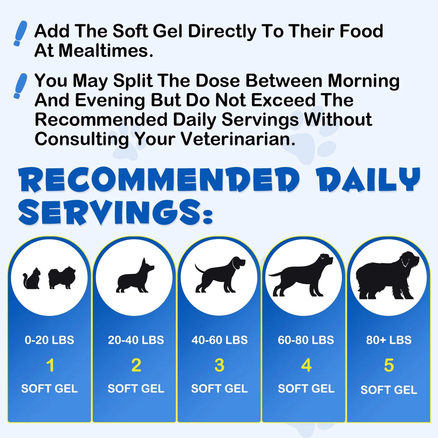 Fish Oil Soft Gels Omega-3 Fatty Acids for Dogs & Cats with EPA & DHA Promotes Heart Skin Coat Joint Support Pets Immune Health