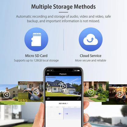 INQMEGA 5MP Wifi TUYA CAMERA Smart Cloud PTZ IP Camera with Night Vision WIFI Outdoor Foodlight Video Surveillance Cam for Yard