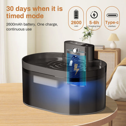 2.2L Smart Cat Water Fountain, 120° Motion Sensor, Type-C, 2600mAh Battery, Ultra-Quiet 25dB, BPA-Free, 1-Week Auto Watering