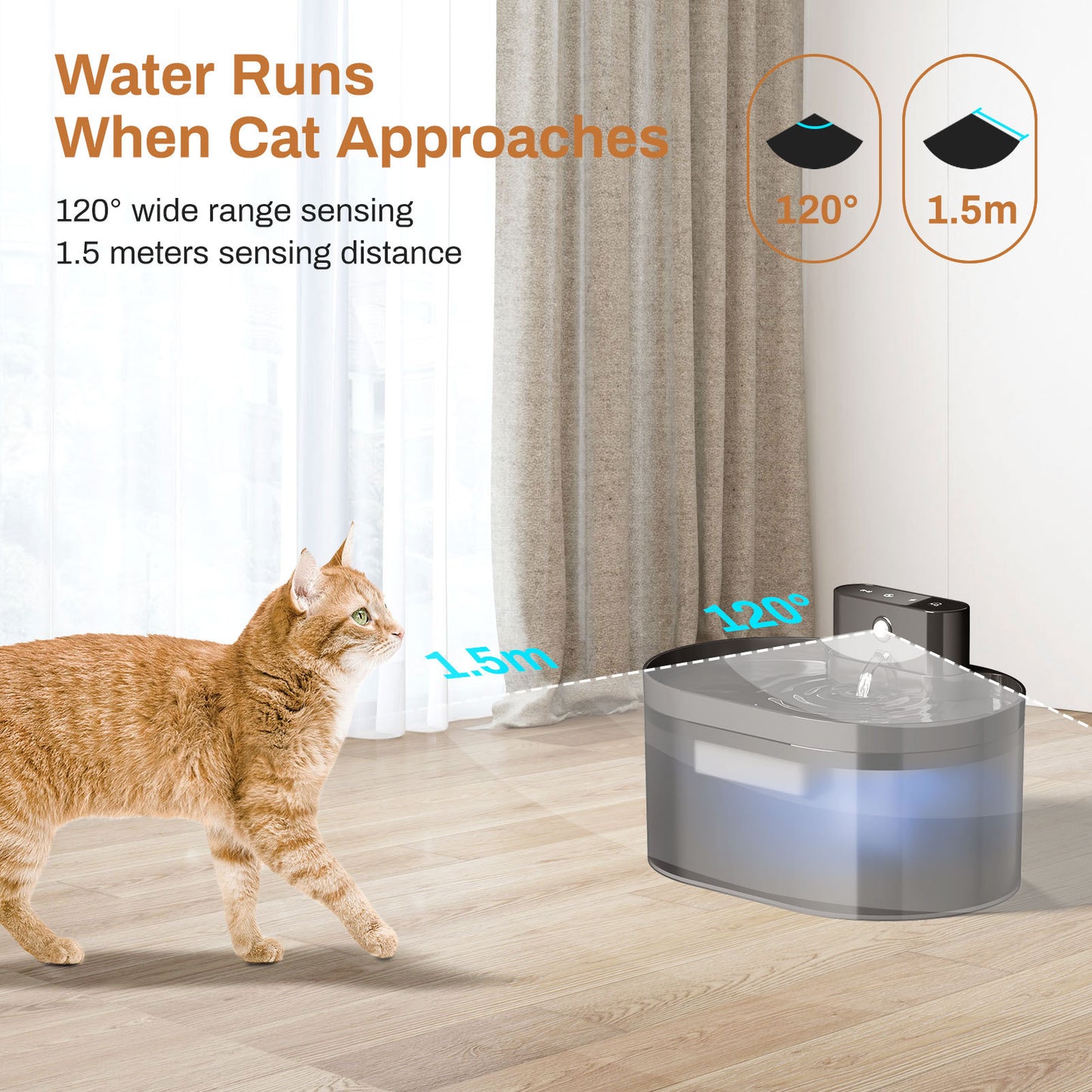2.2L Smart Cat Water Fountain, 120° Motion Sensor, Type-C, 2600mAh Battery, Ultra-Quiet 25dB, BPA-Free, 1-Week Auto Watering
