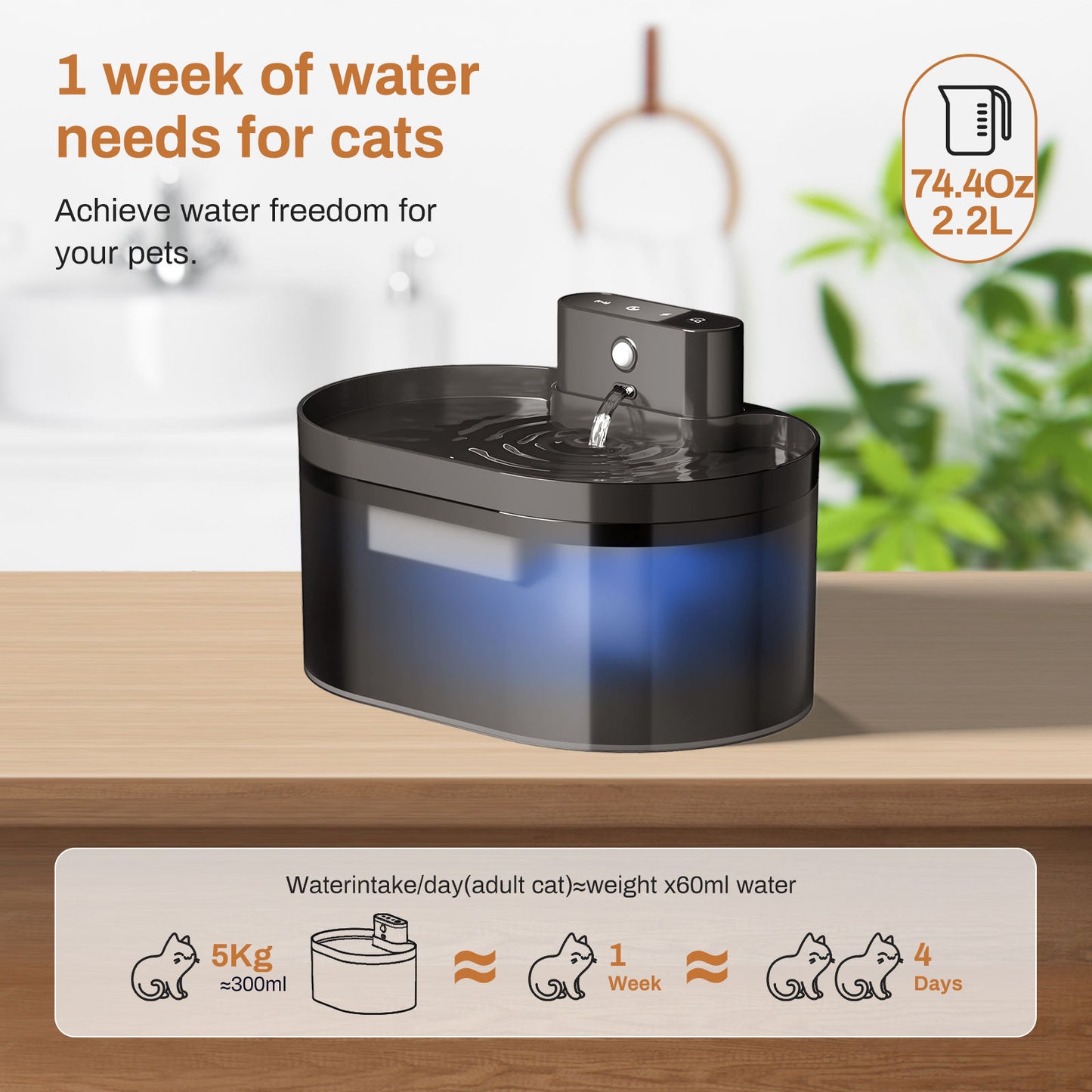 2.2L Smart Cat Water Fountain, 120° Motion Sensor, Type-C, 2600mAh Battery, Ultra-Quiet 25dB, BPA-Free, 1-Week Auto Watering