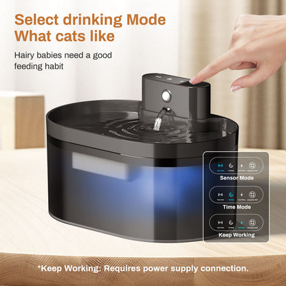 2.2L Smart Cat Water Fountain, 120° Motion Sensor, Type-C, 2600mAh Battery, Ultra-Quiet 25dB, BPA-Free, 1-Week Auto Watering