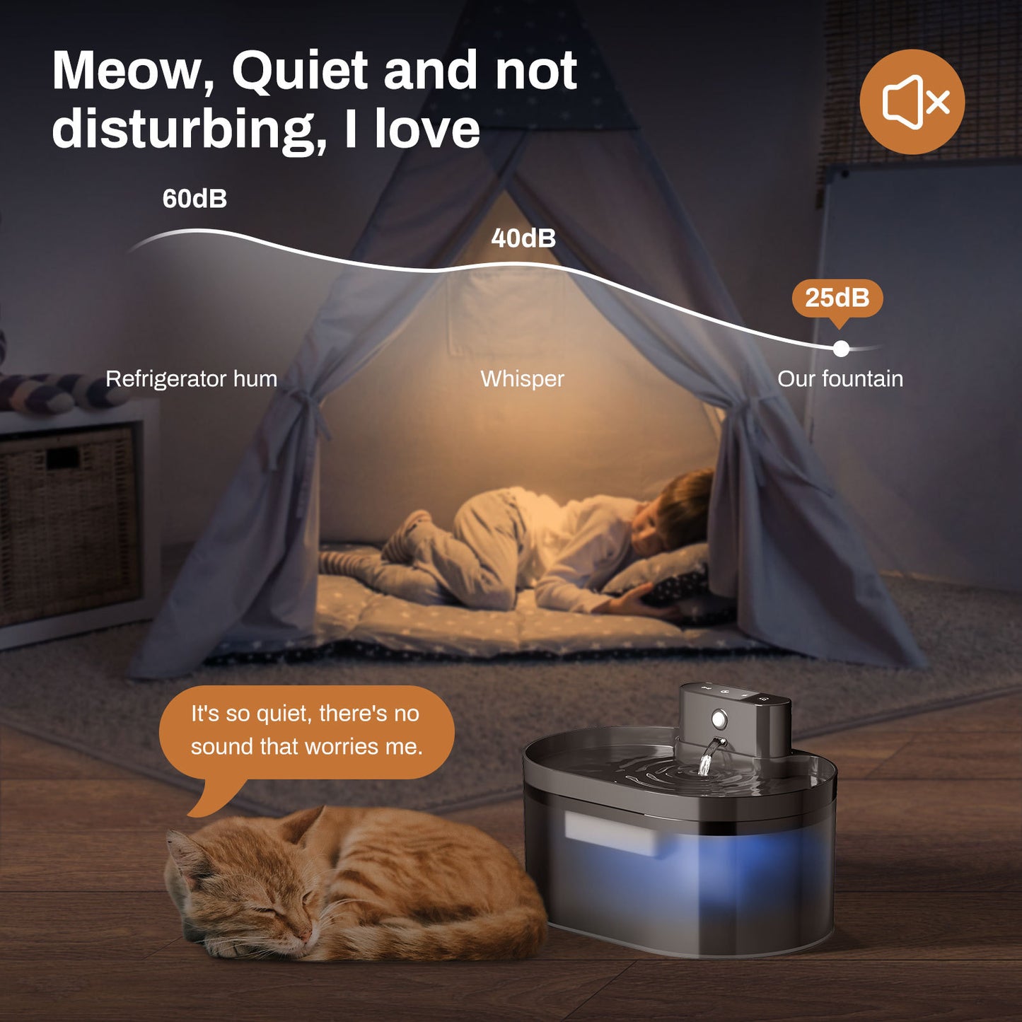 2.2L Smart Cat Water Fountain, 120° Motion Sensor, Type-C, 2600mAh Battery, Ultra-Quiet 25dB, BPA-Free, 1-Week Auto Watering