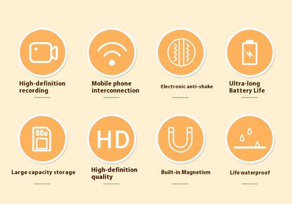 Waterproof Mini Body Camera for Dogs Cats, Outdoor Adventures Pet Camera Cam Smart Collar HD 1080P WiFi App with Video Recording