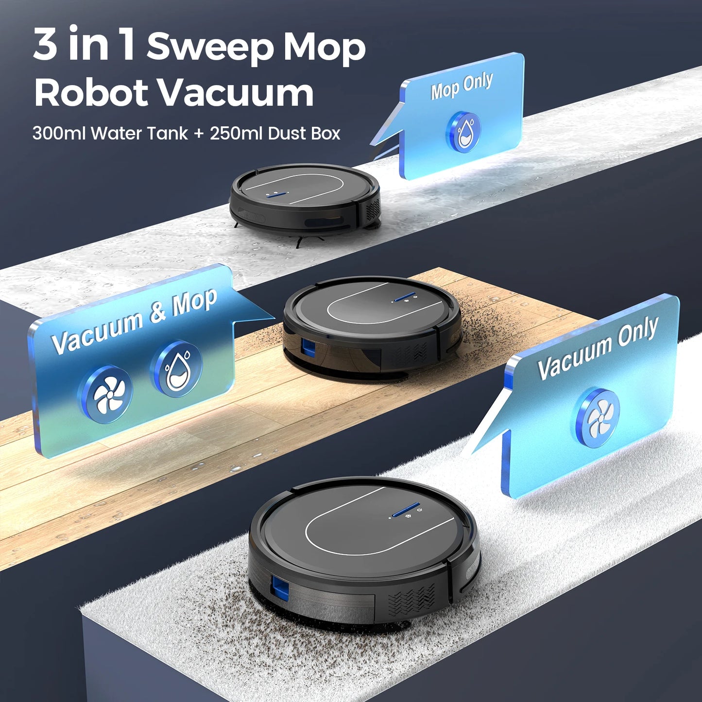 E2 Robot Vacuum Cleaner 3-in-1 Vacuum Floor Mop Cleaner with Auto-Charging 5000Pa Strong Suction Alexa/WiFi/App for Home Carpet Pet Hair Cleaning
