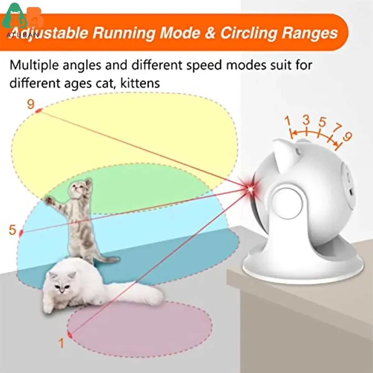 ATUBAN Automatic Cat Laser Toy for Indoor Cats,Interactive cat Toys for Kittens/Dogs,Fast/Slow Mode,Adjustable Circling Ranges