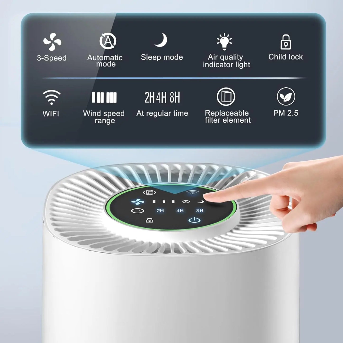 Smart WiFi Pet Air Purifier for Bedroom ,Filter Cleaner H13 True HEPA Filter Smoke Allergies Pet Dander Odor Dust, Office