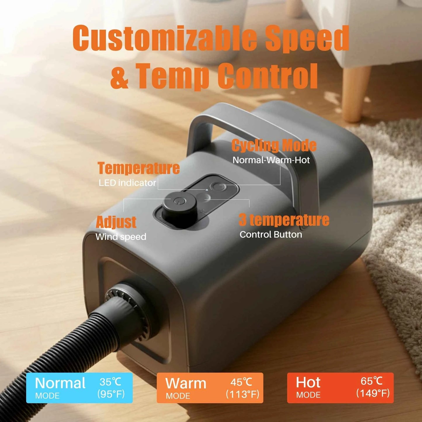 JHK 5-piece Pet Blow Dryer Grooming Vacuum Kit  4 Nozzles 6.5 FT Cord for Low Noise Dog Hair Dryer with Adjustable Cool-Warm-Hot