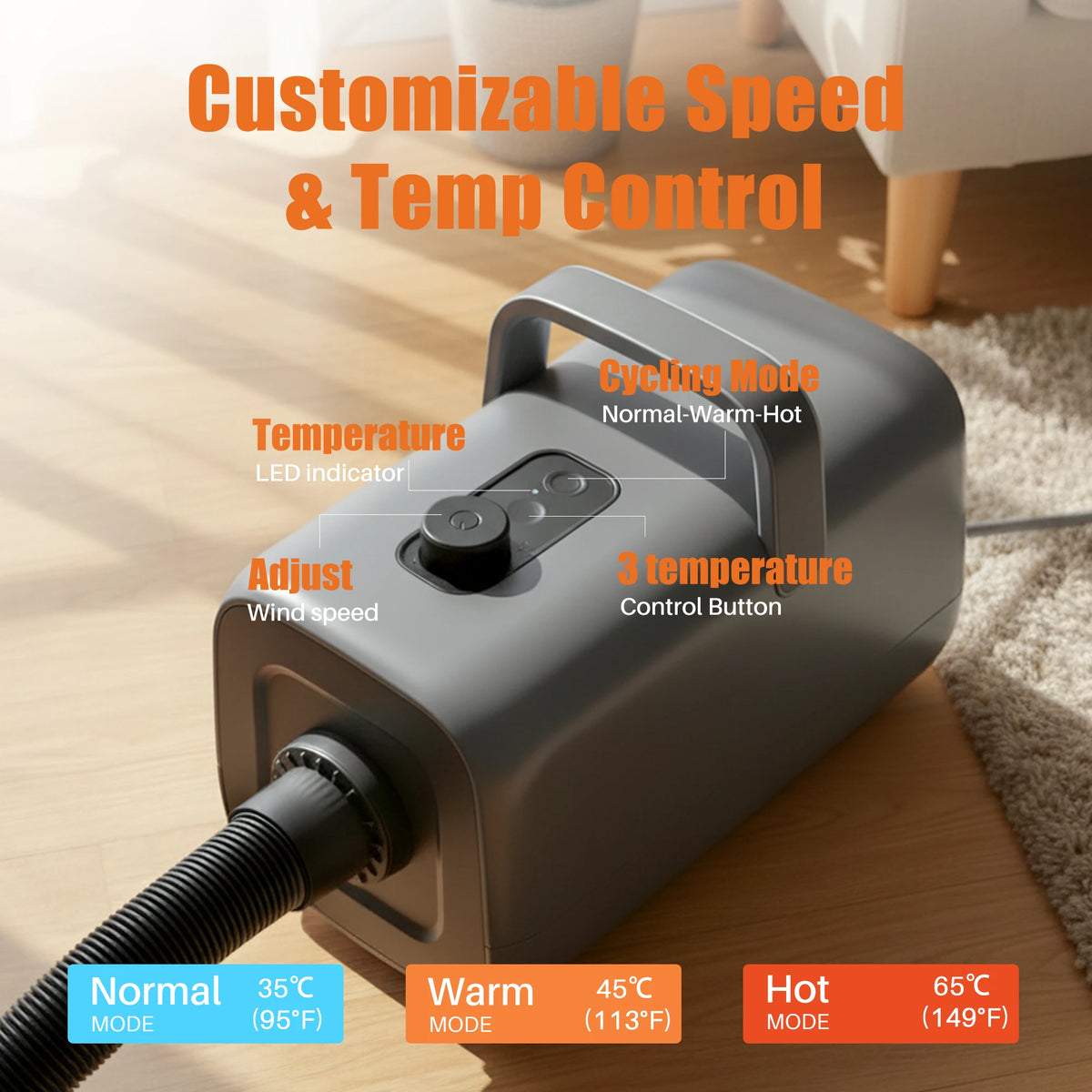 Gray air blower with customizable speed and temperature control on a wooden floor.