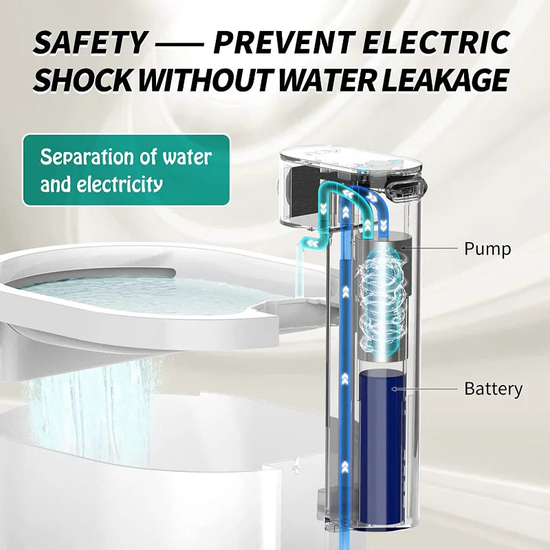 Uahpet Wireless Battery Operated Automatic Cat Pet Water Fountain 67oz 2L Ultra Quiet Cat Water Dispenser for Cats and Small Dog