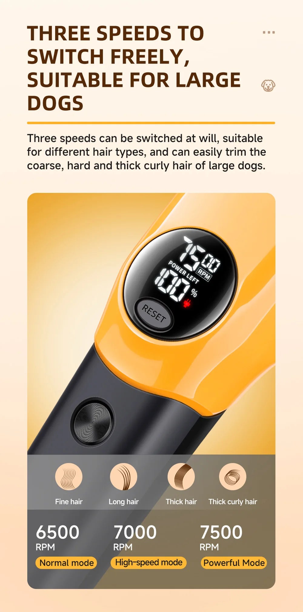 Pet Clipper Professional Dog Hair Trimmer Cat Grooming Shaver 7500/min LED suitable for large, medium, and small pets Trimmers