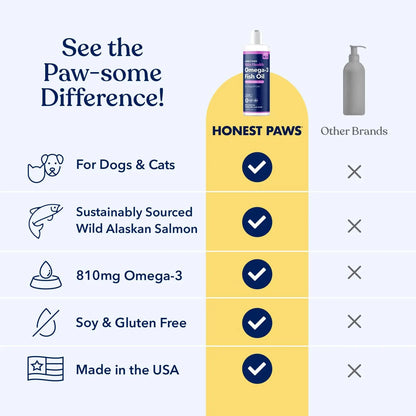 Salmon Oil for Dogs & Cats – Supports Skin, Coat, Joints, Heart – Natural Wild Alaskan, 16 oz