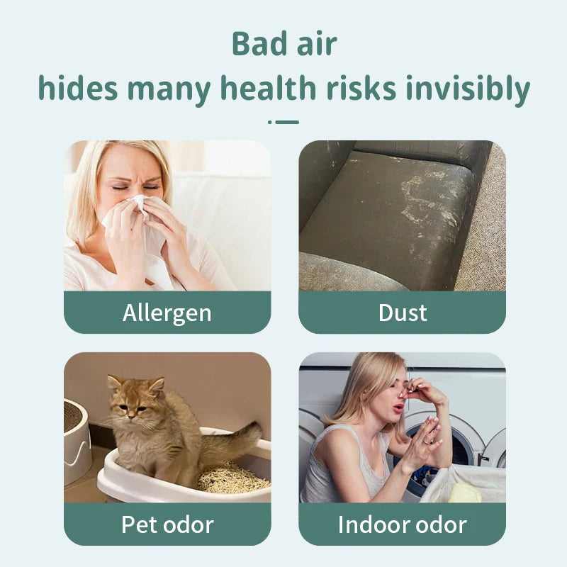 1PC, Pet cat air purifier, built-in sensor, automatic stop and run, USB power supply, purified air, clean air, fresh air, purifi