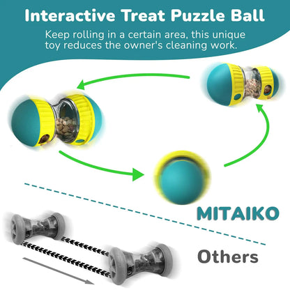 Dog Puzzle Toy Elliptical Track Rolling Increase Intelligence Ball Leaky Food Develop Good Habits Durable Interactive Pet Toys