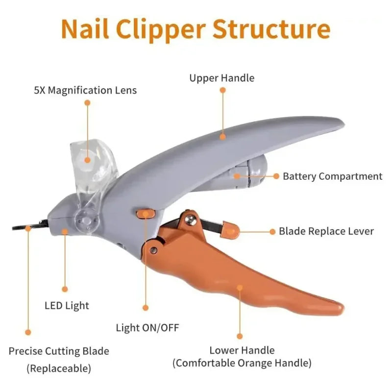 Professional Pet Nail Clipper Scissors With LED Light Cat Dog Nail Clippers Tool Scissors Nail Toeclaw Cutter Scissors Pet Suppl