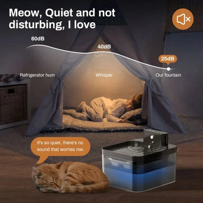 2.2L Smart Cat Water Fountain, 120° Motion Sensor, Type-C, 2600mAh Battery, Ultra-Quiet 25dB, BPA-Free, 1-Week Auto Watering