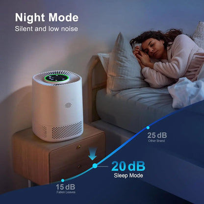 Smart WiFi Pet Air Purifier for Bedroom ,Filter Cleaner H13 True HEPA Filter Smoke Allergies Pet Dander Odor Dust, Office