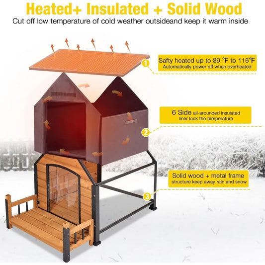 Large Outdoor Heated Dog Kennel – Insulated Metal Frame Dog House for Small, Medium & Large Dogs - Pet Suppie