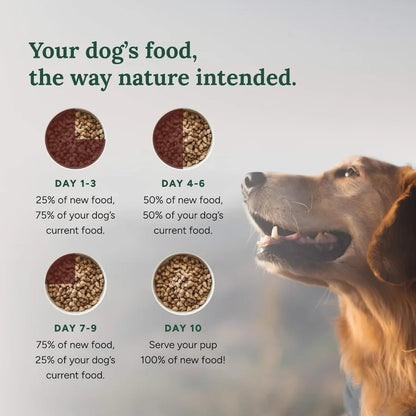 Freeze-Dried Raw Dog Food Multi-Protein with Beef Chicken Fish Liver and Organs High Protein Omega-3s Fruits Veggies and Superf