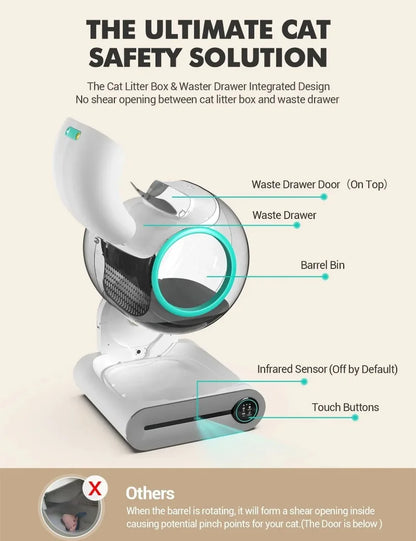 Smart Litter Box Automatic Self-Cleaning Cat Toilet - Electric Large-Sized Cat Sand Box with AI Remote Control