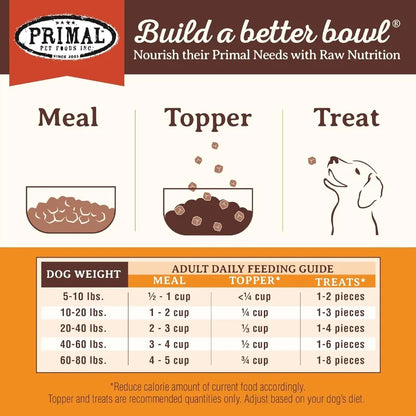 Primal Freeze Dried Dog Food Pronto Mini Nuggets Beef; Scoop and Serve Complete and Balanced Meal; Also Use as Topper or Treat;