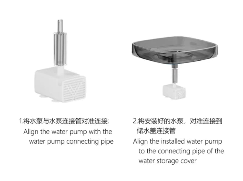 Dog Water Fountain for Cat Dogs, 5.5L Large Automatic Pet Water Dispenser, Cat Water Fountain Dog Water Bowl Dispenser Multi-Pet