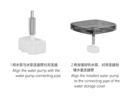 Dog Water Fountain for Cat Dogs, 5.5L Large Automatic Pet Water Dispenser, Cat Water Fountain Dog Water Bowl Dispenser Multi-Pet
