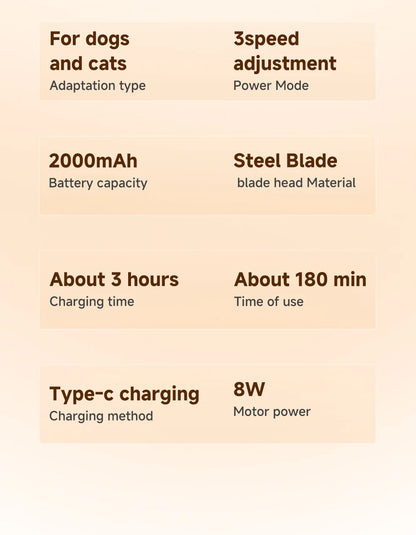 Pet Clipper Professional Dog Hair Trimmer Cat Grooming Shaver 7500/min LED suitable for large, medium, and small pets Trimmers