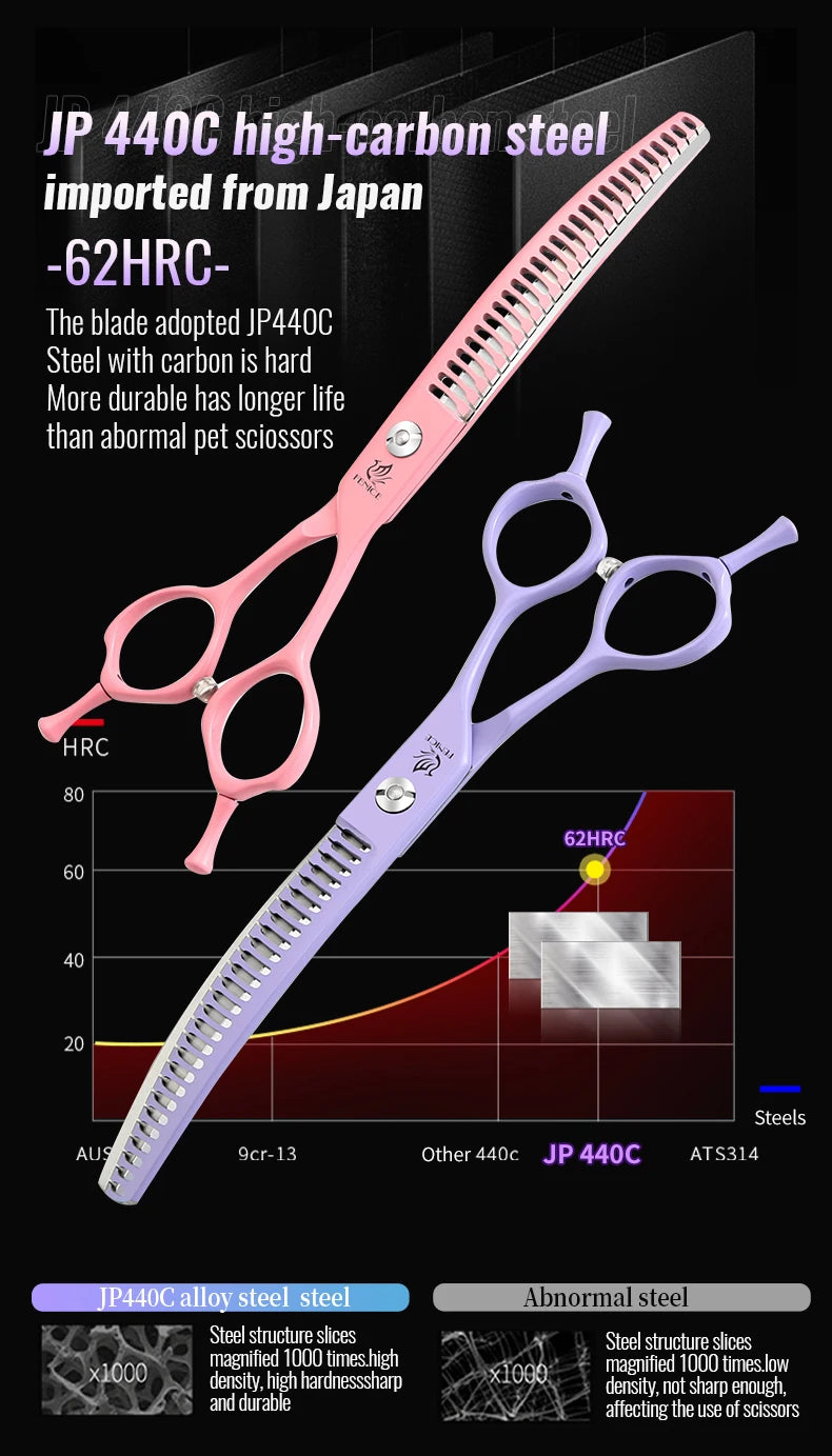 Fenice Dog Beauty Scissors Colorful 6.5/7/7.5 inch JP440C Professional Dog Grooming Scissors Curved Thinner Chunker Shears Tools