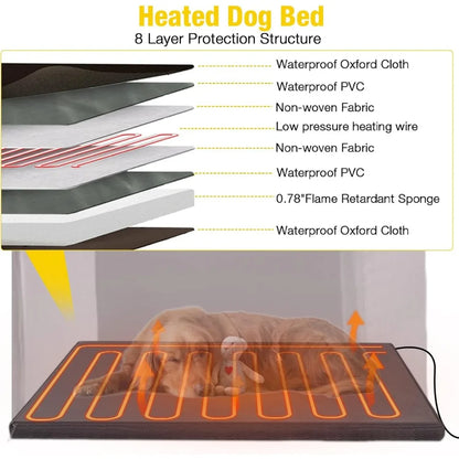 Large Outdoor Heated Dog House for Small, Medium, and Large Dogs with Insulated Metal Frame Kennel