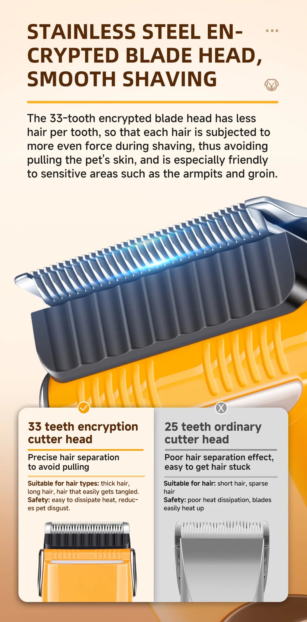 Pet Clipper Professional Dog Hair Trimmer Cat Grooming Shaver 7500/min LED suitable for large, medium, and small pets Trimmers