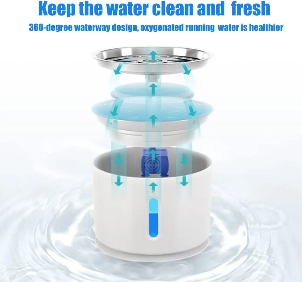 ATUBAN Cat Water Fountain, 81oz/2.4L Pet Water Fountain Replacement Filters Stainless Steel Automatic Drinking Fountain for Cats